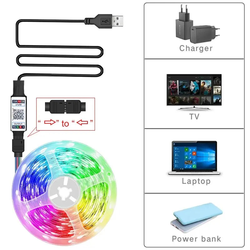 Tira LED RGB Backlight para Monitor y TV | Home Studio Decor